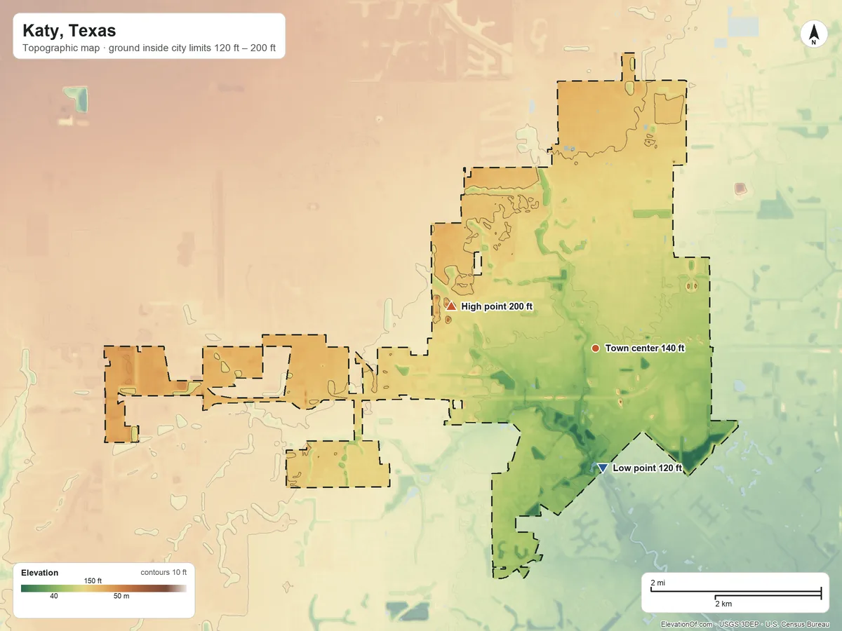 Topographic elevation map of Katy, Texas, shaded from 120 ft on the south side to 200 ft on the west side