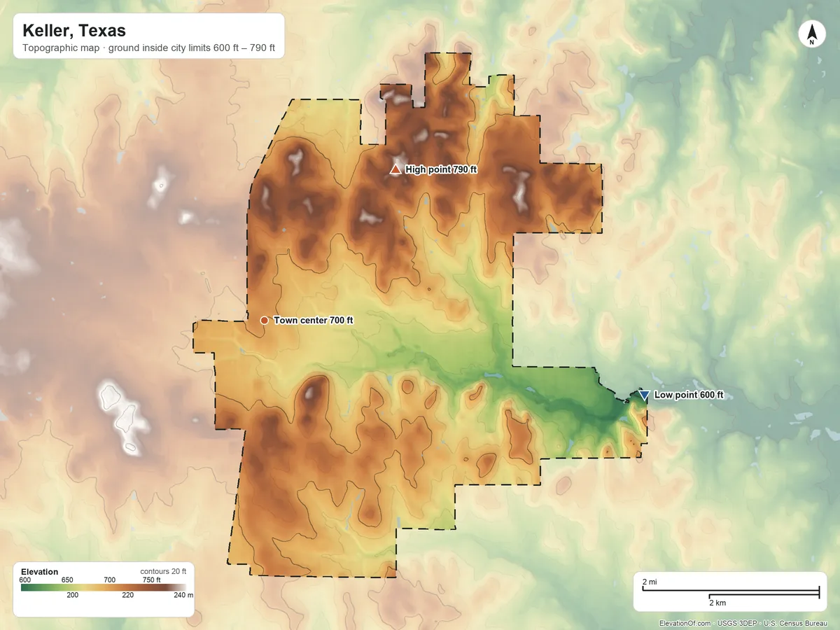 Topographic elevation map of Keller, Texas, shaded from 600 ft on the east side to 790 ft on the northeast side