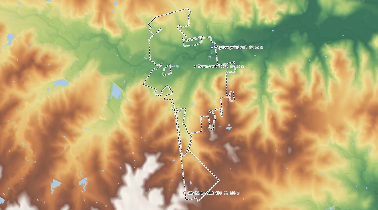 Topographic elevation map of Kenedy, Texas, shaded from 240 ft on the northeast side to 450 ft on the south side
