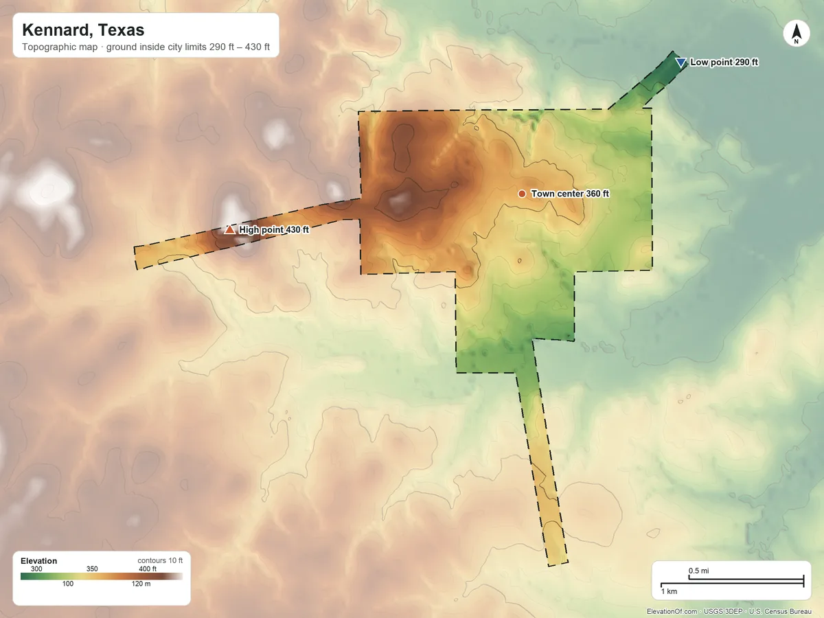 Topographic elevation map of Kennard, Texas, shaded from 290 ft on the northeast side to 430 ft on the west side
