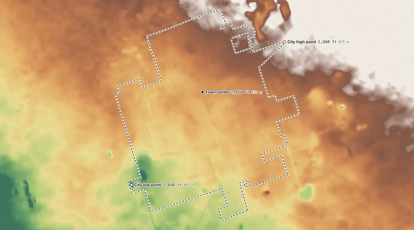 Topographic elevation map of Kermit, Texas, shaded from 2,840 ft on the southwest side to 2,880 ft on the northeast side