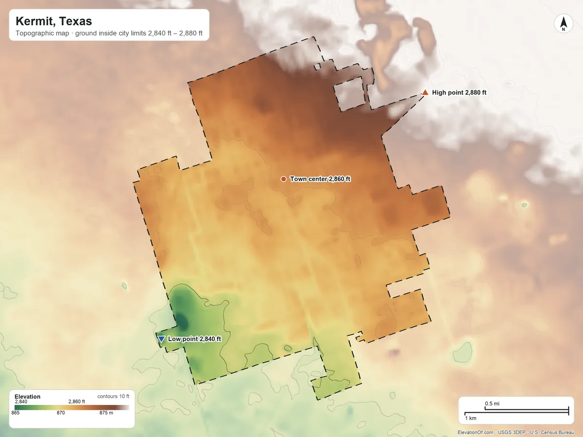 Topographic elevation map of Kermit, Texas, shaded from 2,840 ft on the southwest side to 2,880 ft on the northeast side