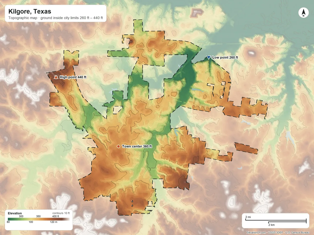 Topographic elevation map of Kilgore, Texas, shaded from 260 ft on the northeast side to 440 ft on the northwest side