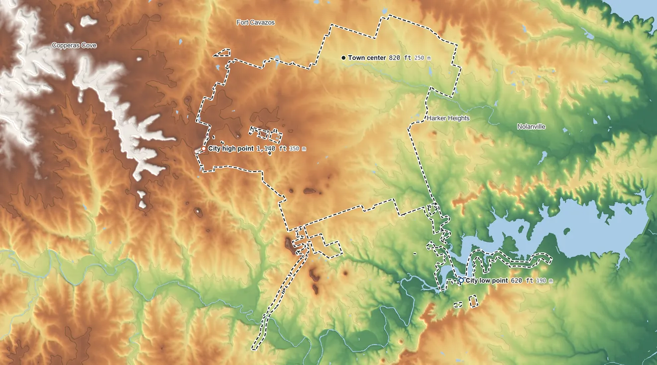 Topographic elevation map of Killeen, Texas, shaded from 620 ft on the southeast side to 1,140 ft on the southwest side