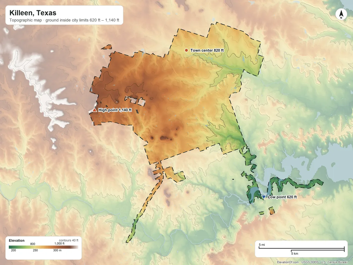 Topographic elevation map of Killeen, Texas, shaded from 620 ft on the southeast side to 1,140 ft on the southwest side