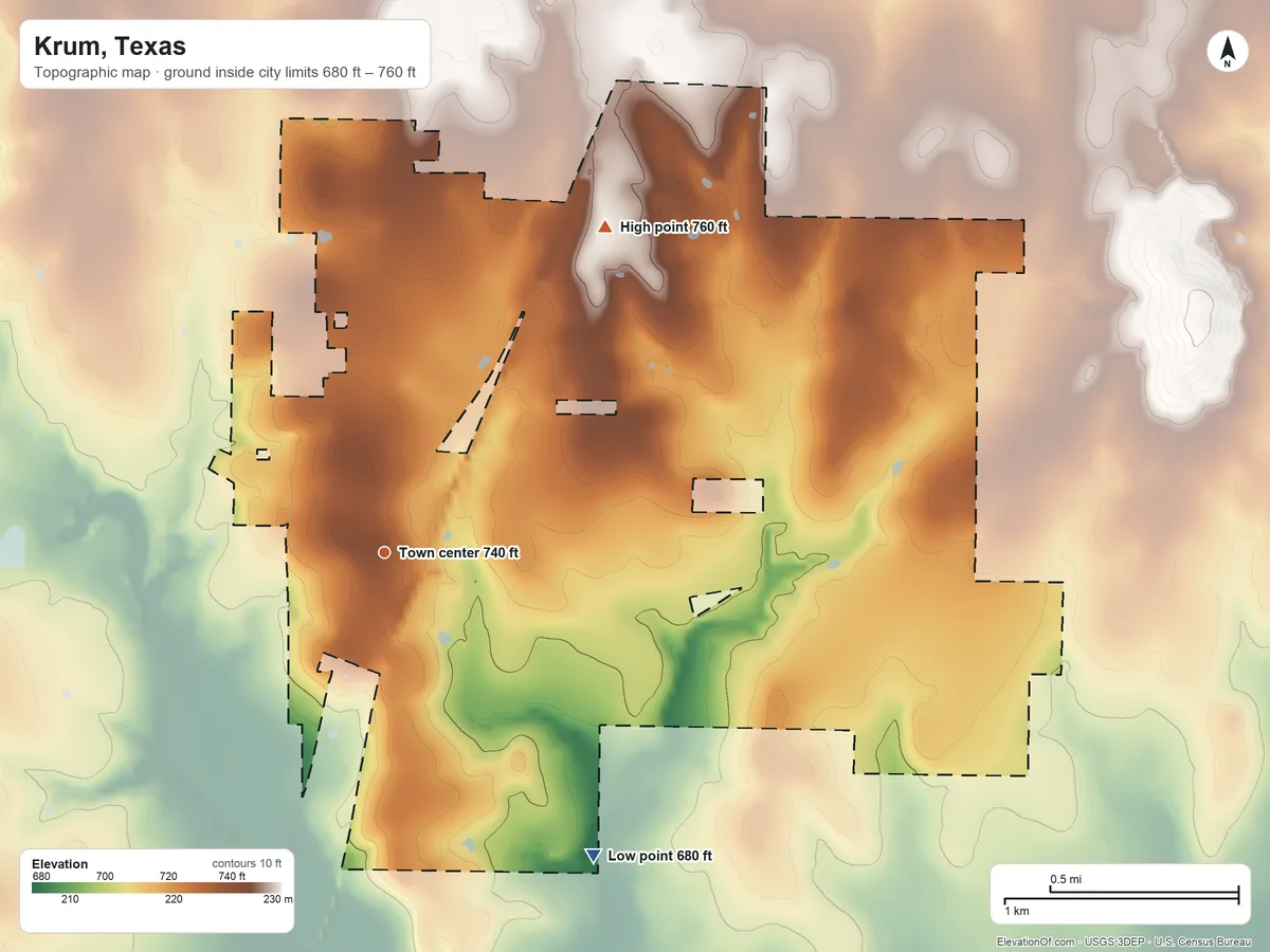 Topographic elevation map of Krum, Texas, shaded from 680 ft on the southeast side to 760 ft on the northeast side