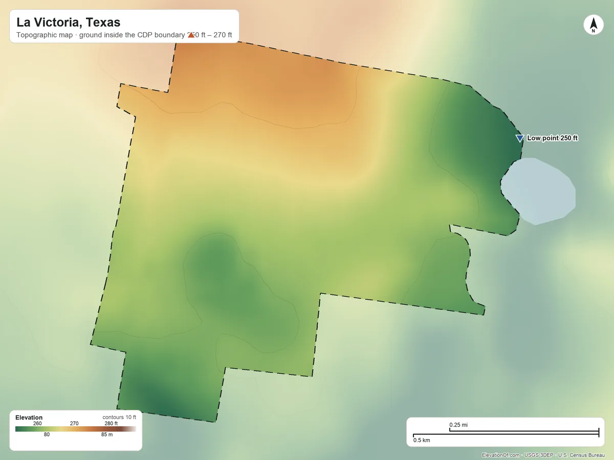 Topographic elevation map of La Victoria, Texas, shaded from 250 ft on the northeast side to 270 ft on the north side