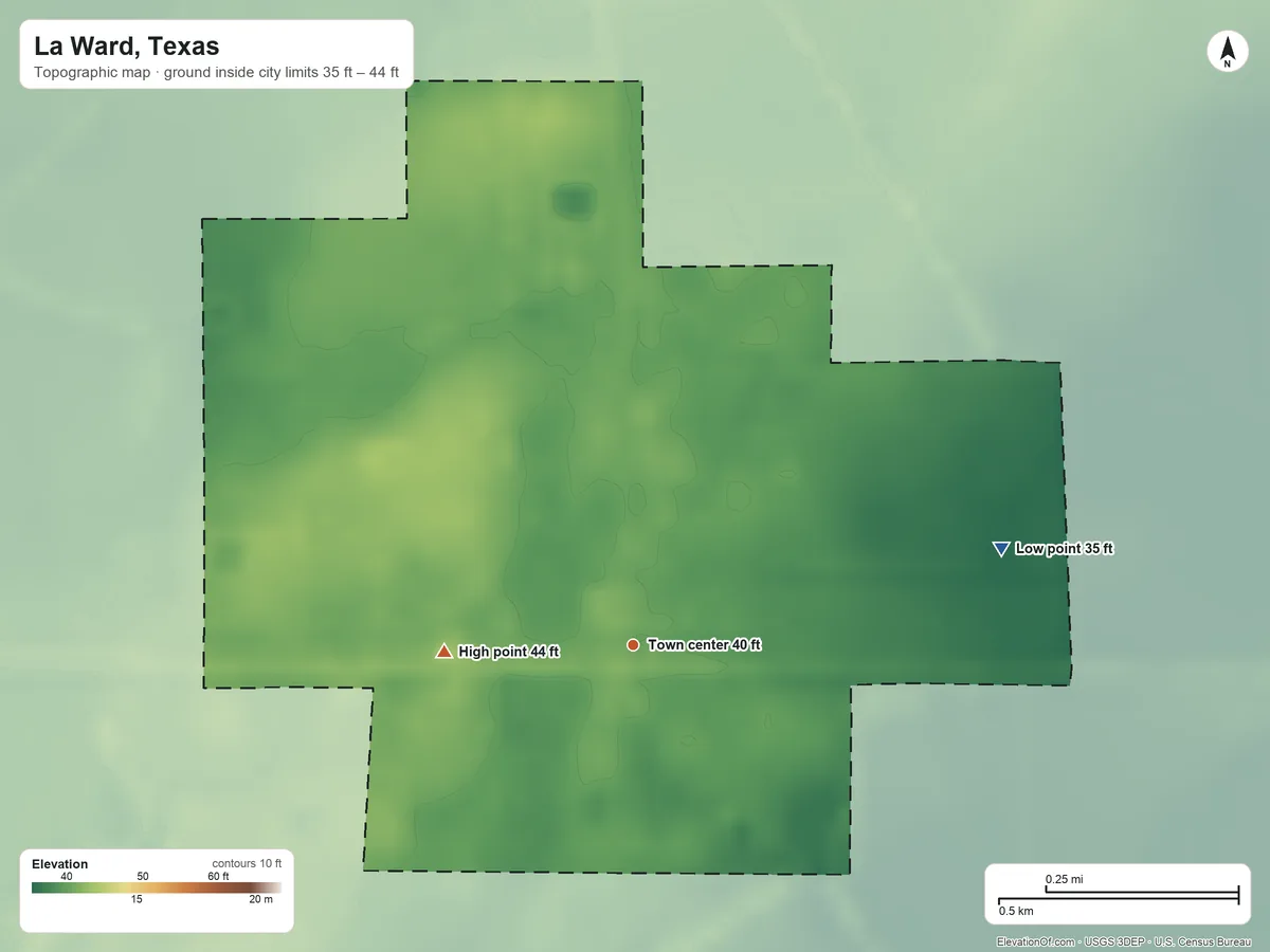 Topographic elevation map of La Ward, Texas, shaded from 35 ft on the east side to 44 ft on the west side