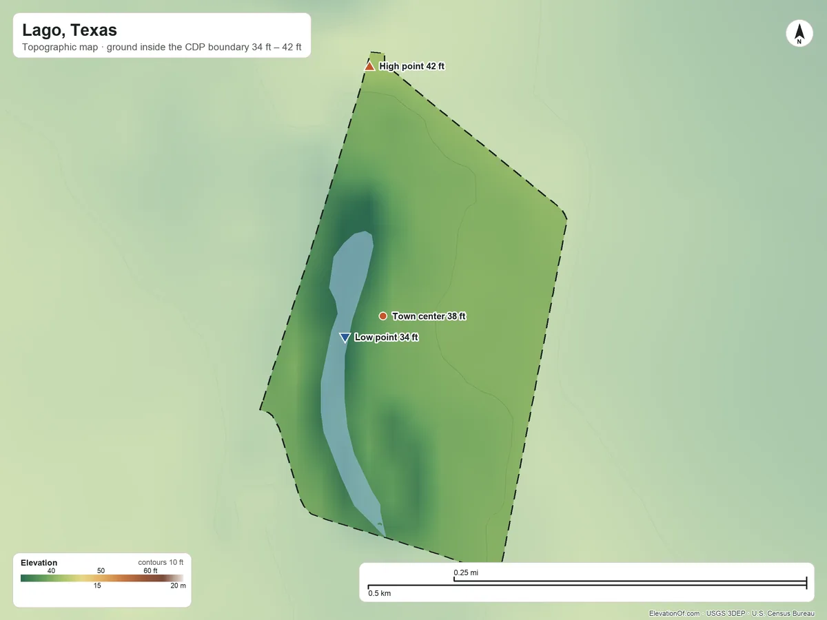 Topographic elevation map of Lago, Texas, shaded from 34 ft near the middle to 42 ft on the north side