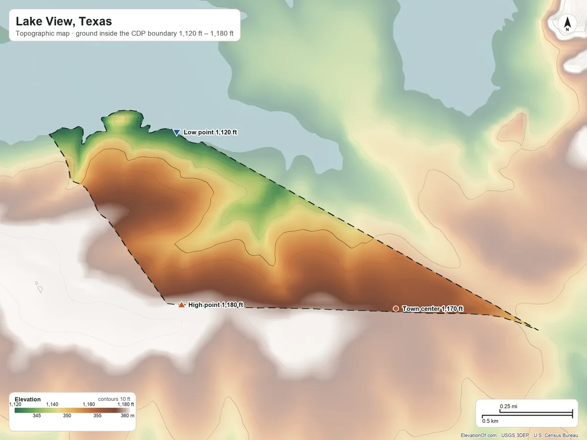 Topographic elevation map of Lake View, Texas, shaded from 1,120 ft on the northwest side to 1,180 ft on the west side