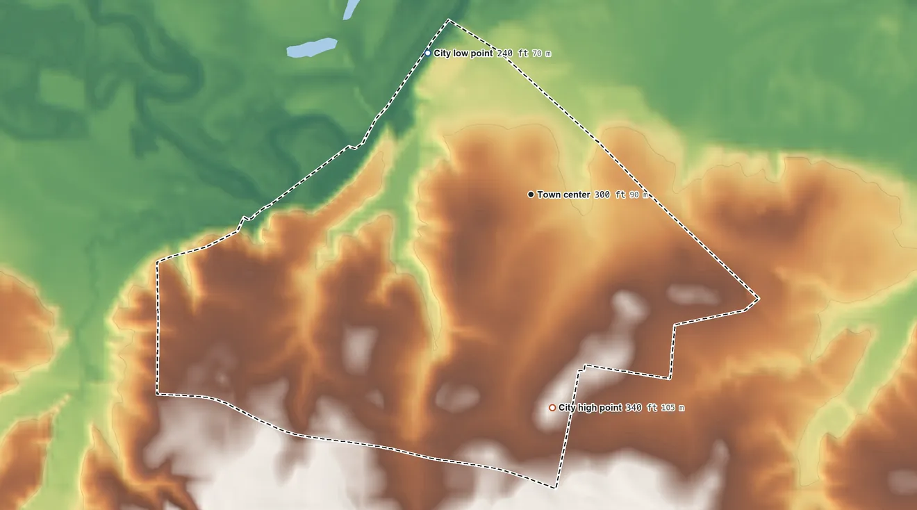 Topographic elevation map of Lakeport, Texas, shaded from 240 ft on the northwest side to 340 ft on the south side