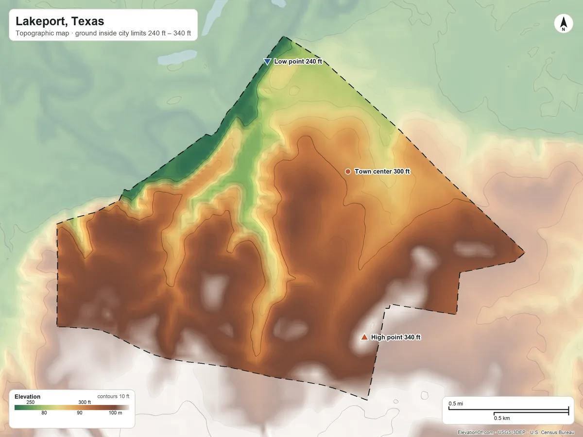 Topographic elevation map of Lakeport, Texas, shaded from 240 ft on the northwest side to 340 ft on the south side