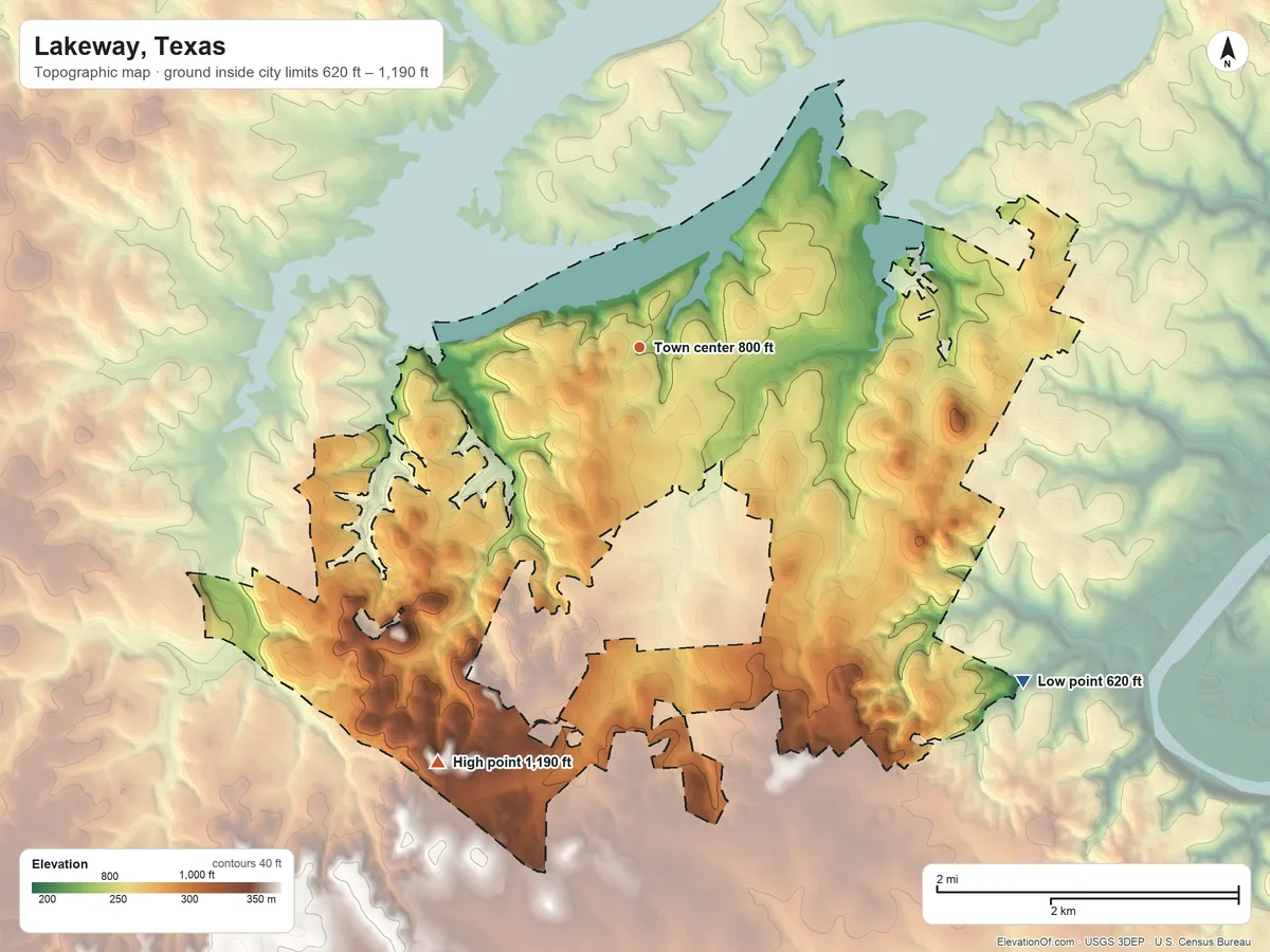 Topographic elevation map of Lakeway, Texas, shaded from 620 ft on the southeast side to 1,190 ft on the southwest side