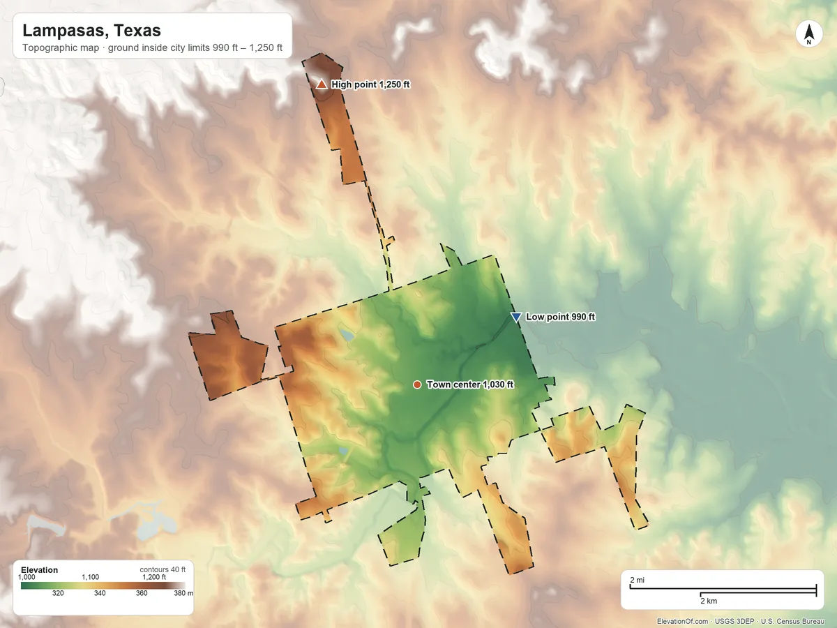 Topographic elevation map of Lampasas, Texas, shaded from 990 ft on the northeast side to 1,250 ft on the north side