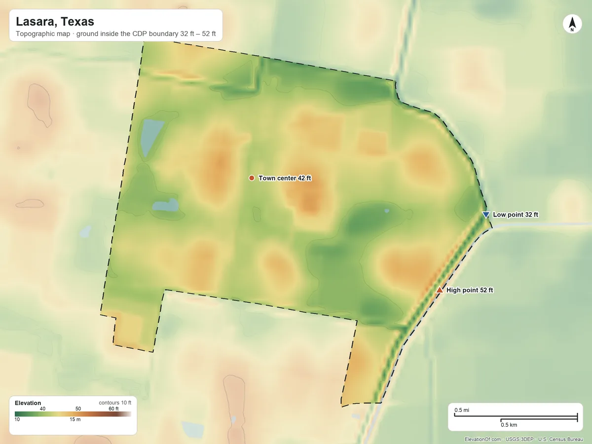 Topographic elevation map of Lasara, Texas, shaded from 32 ft on the east side to 52 ft on the southeast side