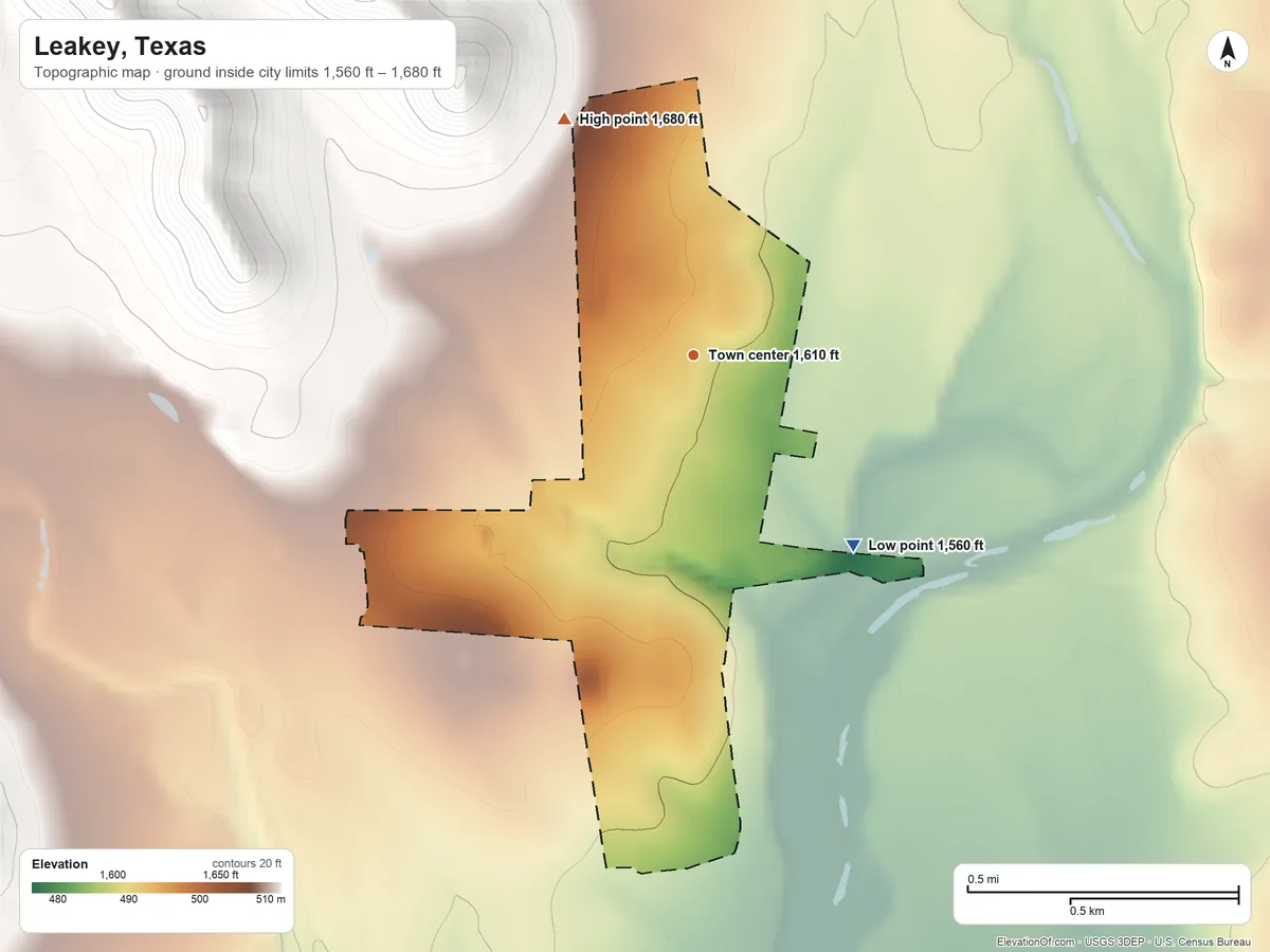 Topographic elevation map of Leakey, Texas, shaded from 1,560 ft on the southeast side to 1,680 ft on the northwest edge, below higher ground just outside