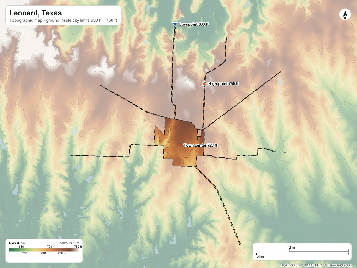 Topographic elevation map of Leonard, Texas, shaded from 630 ft on the north side to 750 ft on the north side