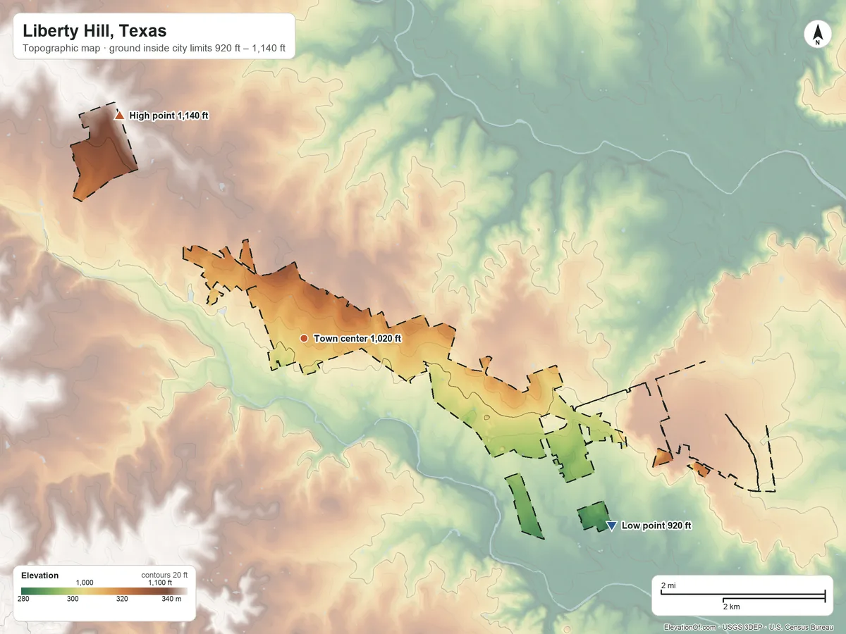 Topographic elevation map of Liberty Hill, Texas, shaded from 920 ft on the southeast side to 1,140 ft on the northwest side