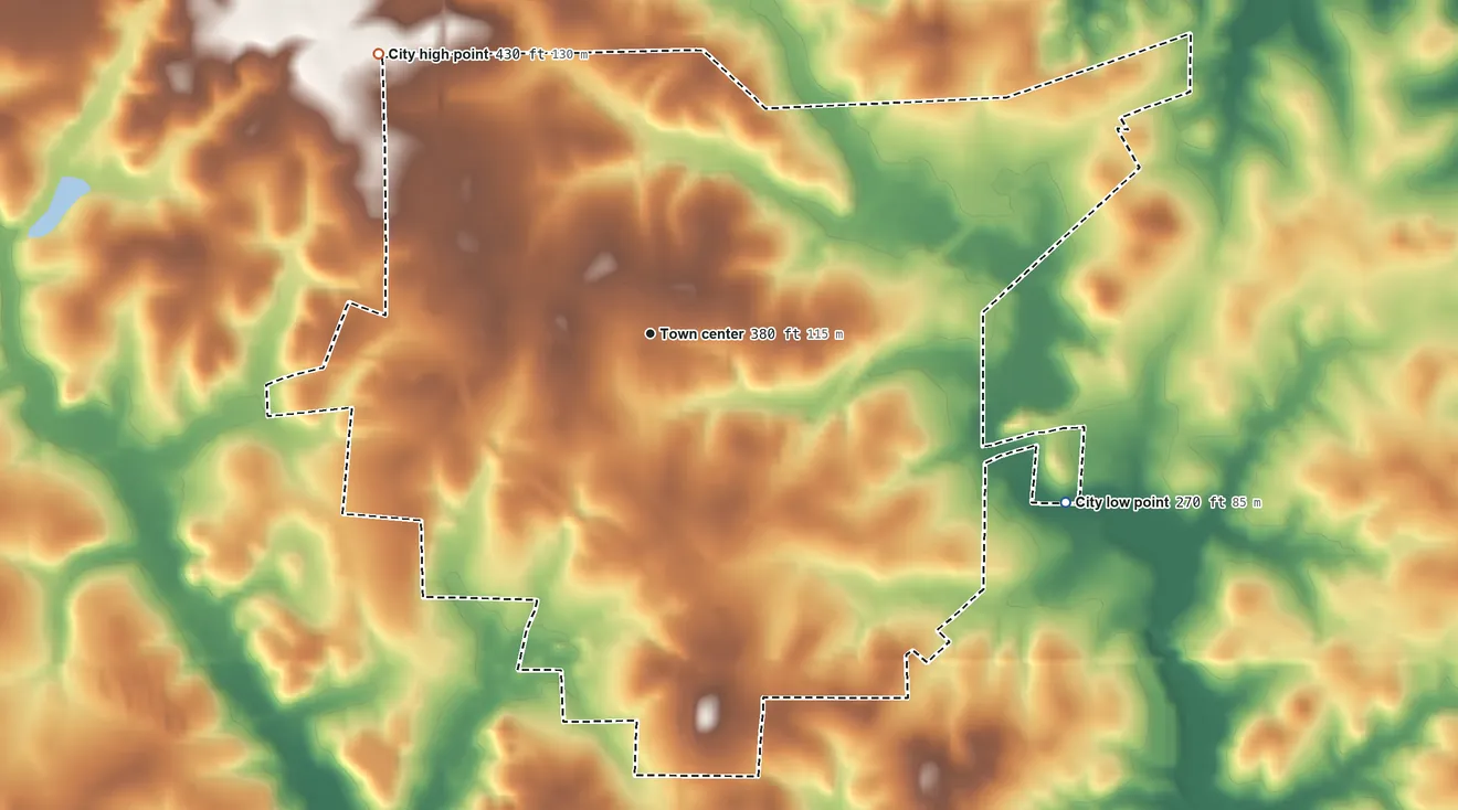 Topographic elevation map of Linden, Texas, shaded from 270 ft on the east side to 430 ft on the northwest side