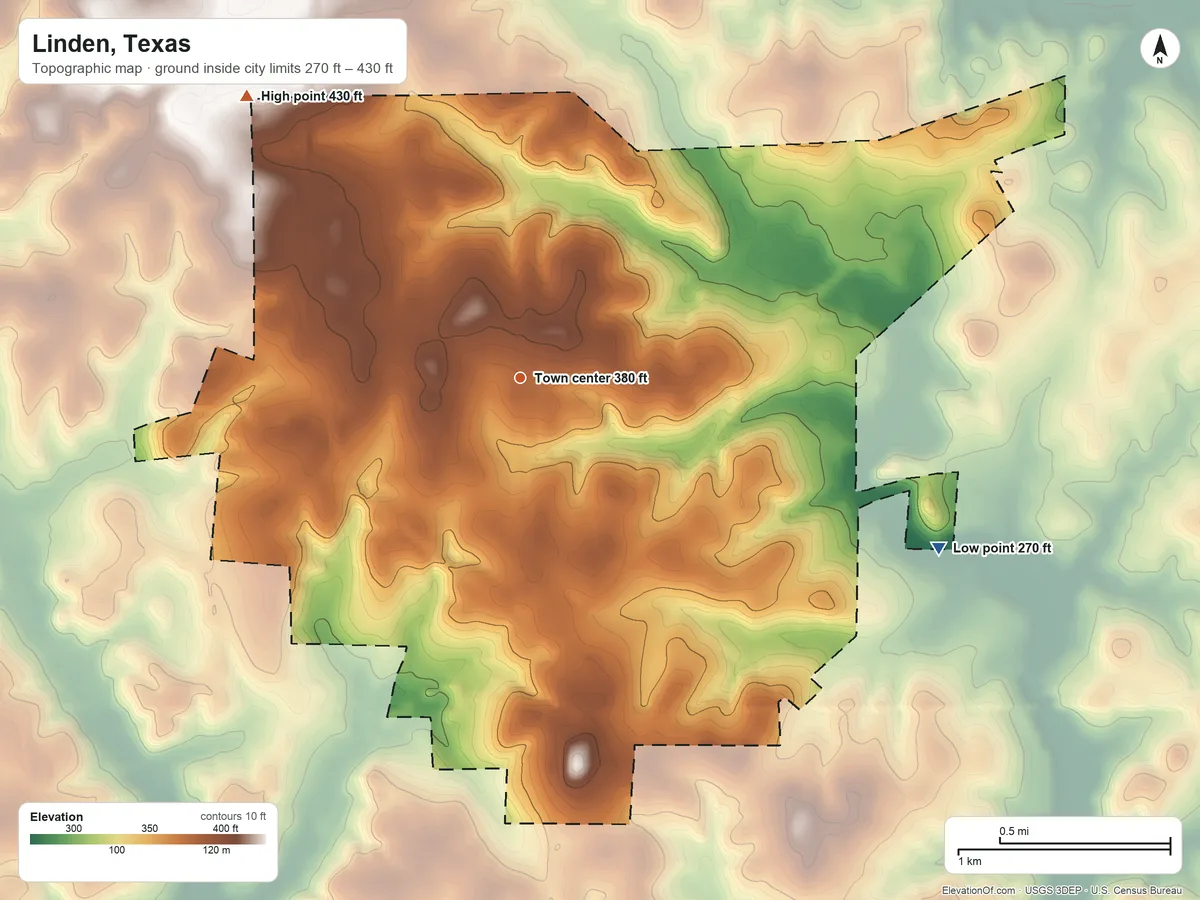 Topographic elevation map of Linden, Texas, shaded from 270 ft on the east side to 430 ft on the northwest side