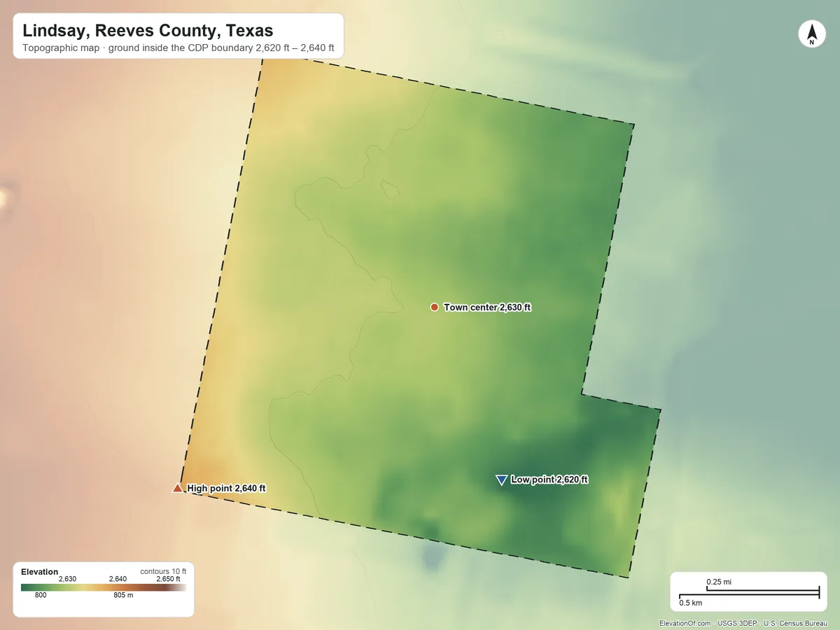 Topographic elevation map of Lindsay, Reeves County, Texas, shaded from 2,620 ft on the south side to 2,640 ft on the southwest side