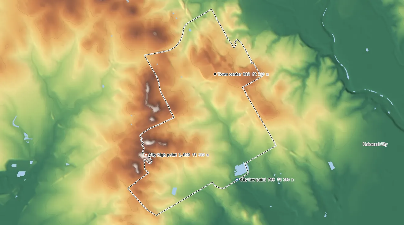 Topographic elevation map of Live Oak, Texas, shaded from 760 ft on the south side to 1,020 ft on the southwest side