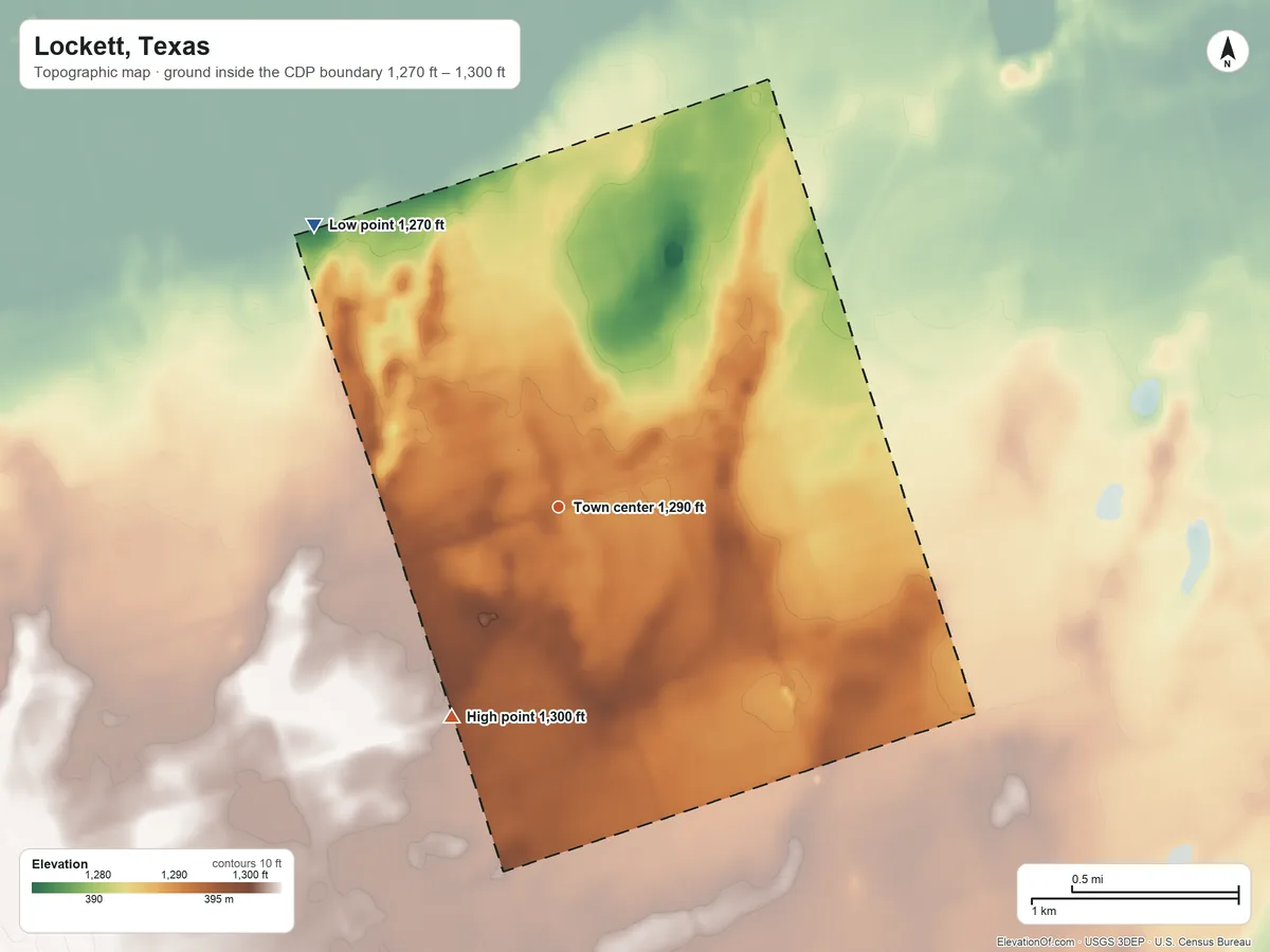 Topographic elevation map of Lockett, Texas, shaded from 1,270 ft on the northwest side to 1,300 ft on the southwest side