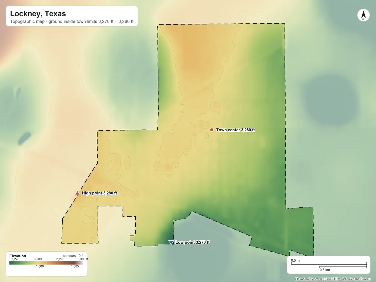 Topographic elevation map of Lockney, Texas, shaded from 3,270 ft on the south side to 3,280 ft on the southwest side
