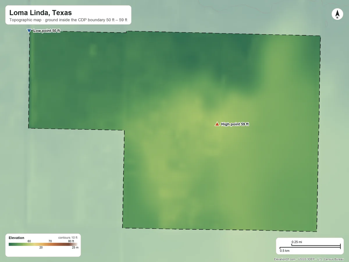 Topographic elevation map of Loma Linda, Texas, shaded from 50 ft on the northwest side to 59 ft on the northeast side