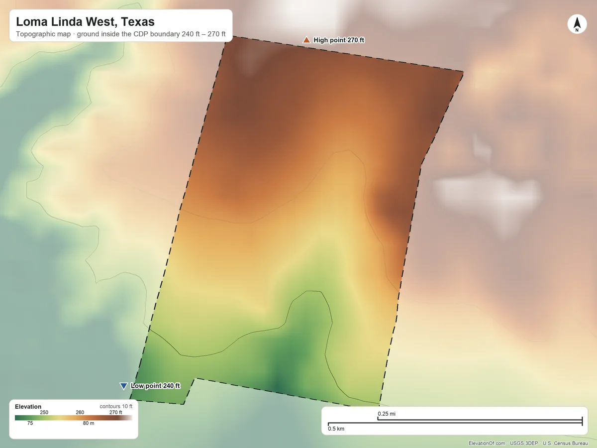 Topographic elevation map of Loma Linda West, Texas, shaded from 240 ft on the southwest side to 270 ft on the north side