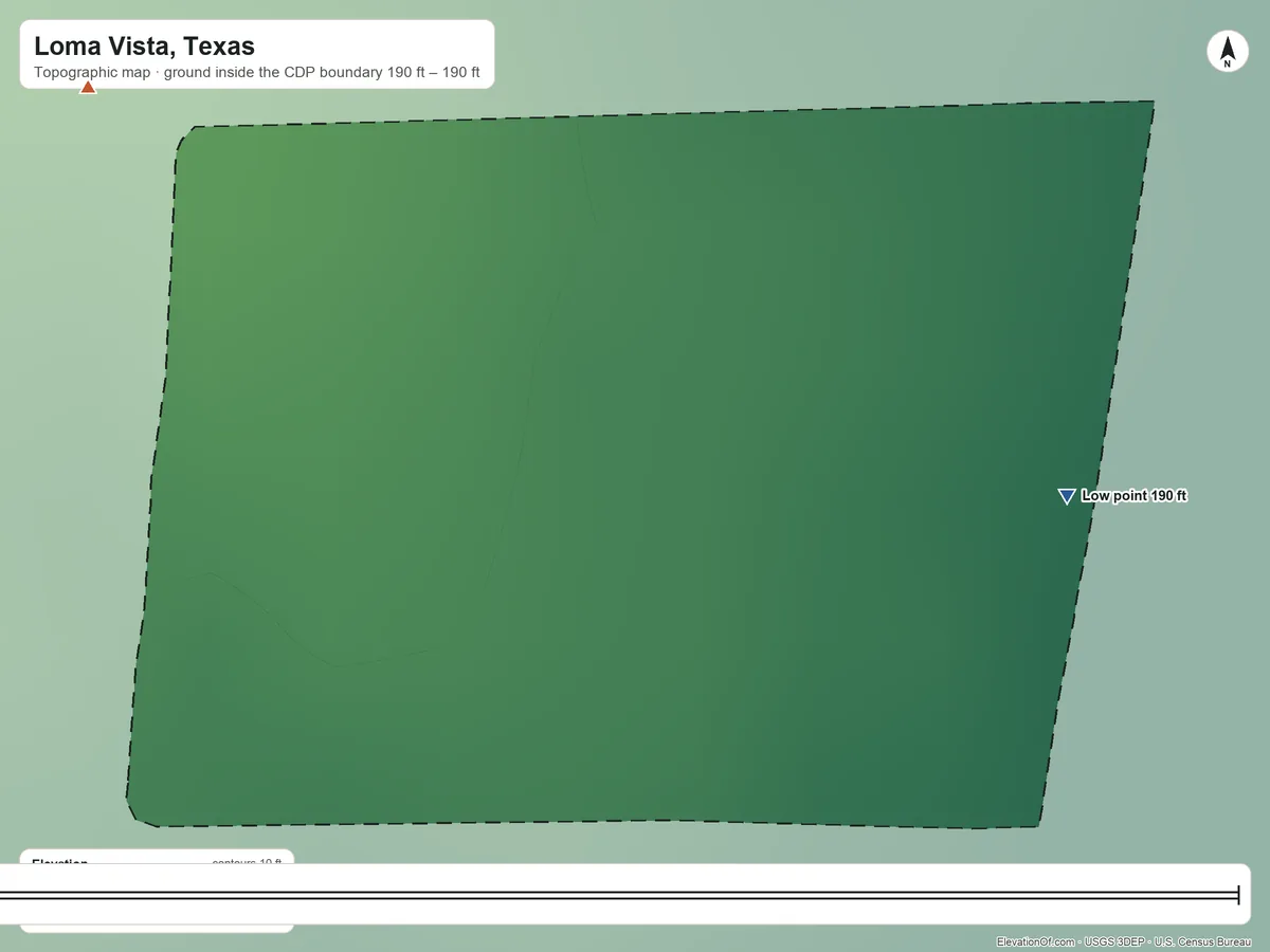 Topographic elevation map of Loma Vista, Texas, shaded from 190 ft on the east side to 190 ft on the northwest side