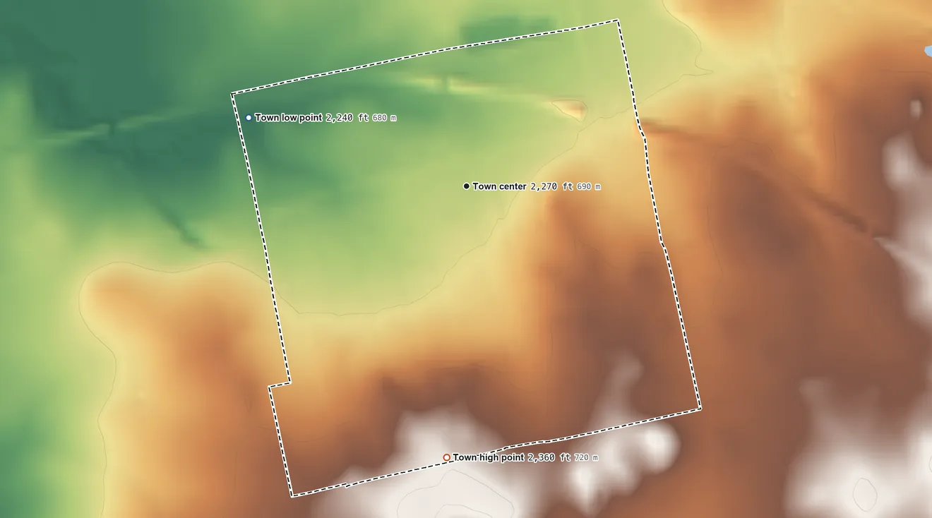 Topographic elevation map of Loraine, Texas, shaded from 2,240 ft on the west side to 2,360 ft on the south side