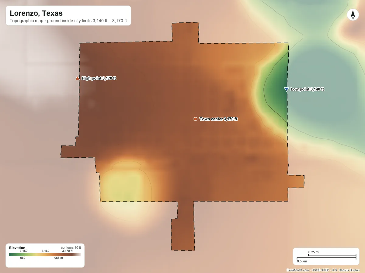 Topographic elevation map of Lorenzo, Texas, shaded from 3,140 ft on the east side to 3,170 ft on the west side