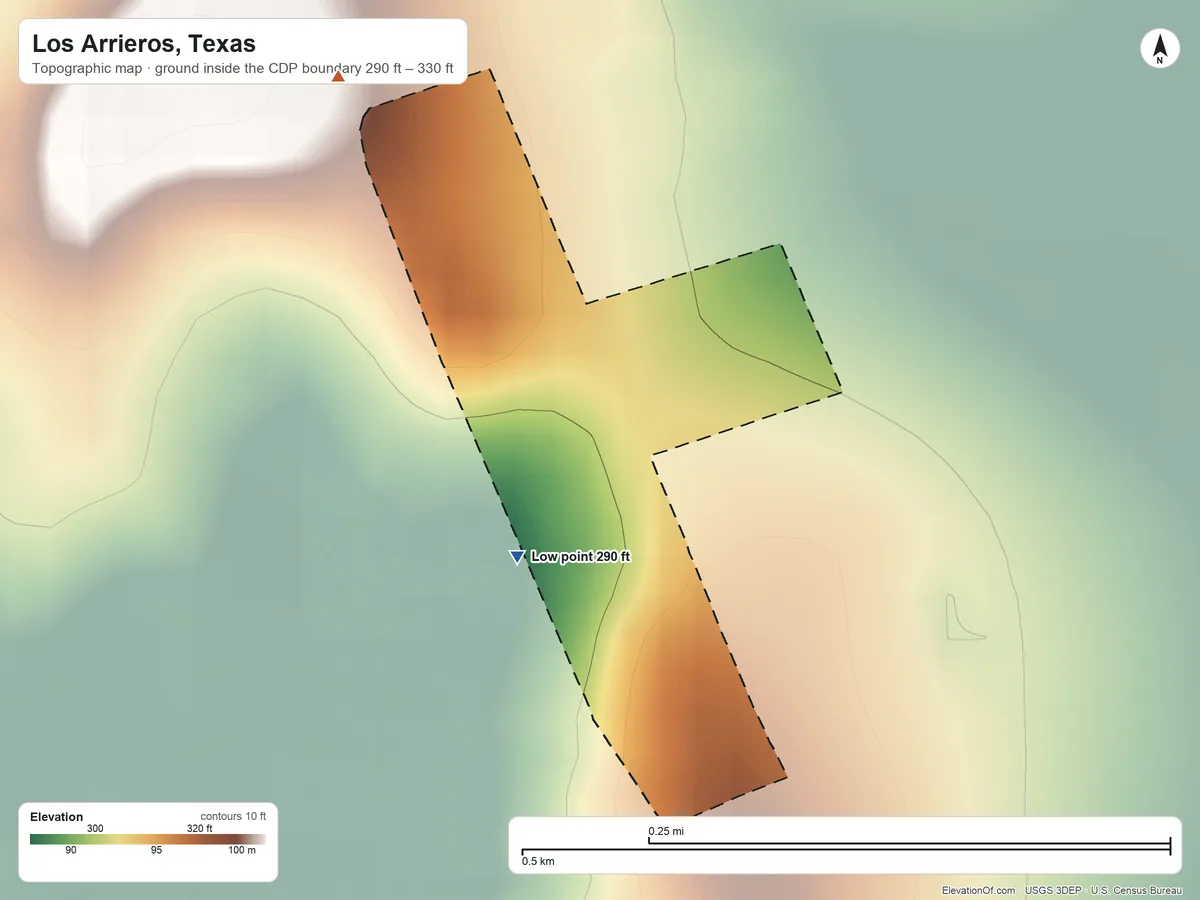 Topographic elevation map of Los Arrieros, Texas, shaded from 290 ft on the northwest side to 330 ft on the northwest side