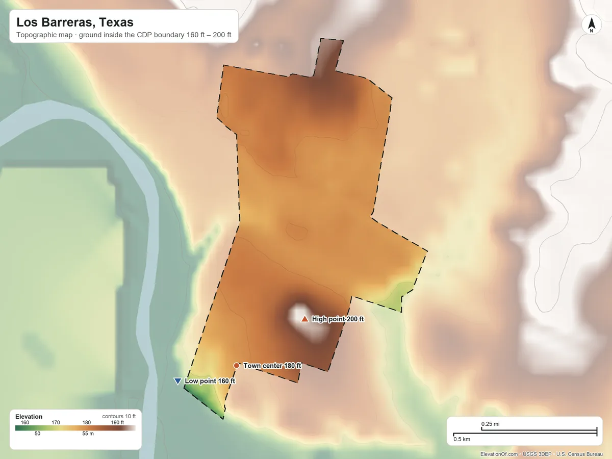 Topographic elevation map of Los Barreras, Texas, shaded from 160 ft on the west side to 200 ft on the northeast side
