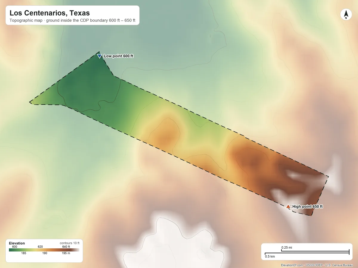 Topographic elevation map of Los Centenarios, Texas, shaded from 600 ft on the northwest side to 650 ft on the southeast side