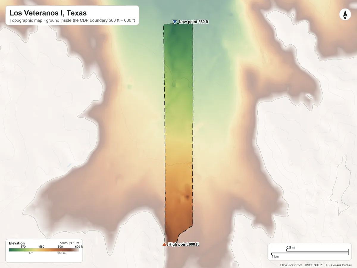 Topographic elevation map of Los Veteranos I, Texas, shaded from 560 ft on the north side to 600 ft on the south side