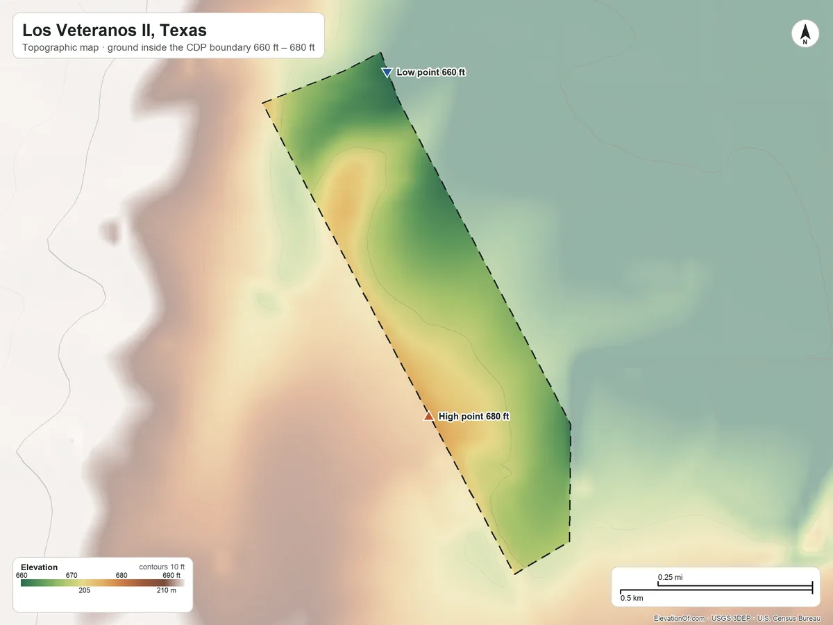 Topographic elevation map of Los Veteranos II, Texas, shaded from 660 ft on the north side to 680 ft on the south side