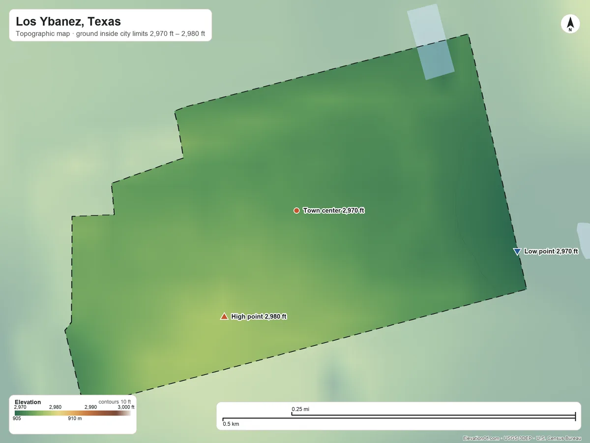 Topographic elevation map of Los Ybanez, Texas, shaded from 2,970 ft on the east side to 2,980 ft on the southwest side