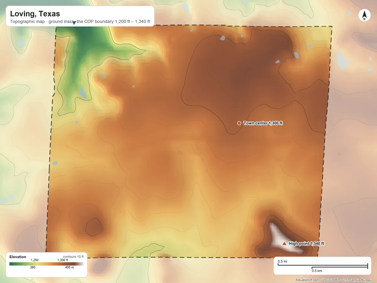 Topographic elevation map of Loving, Texas, shaded from 1,200 ft on the northwest side to 1,340 ft on the south side