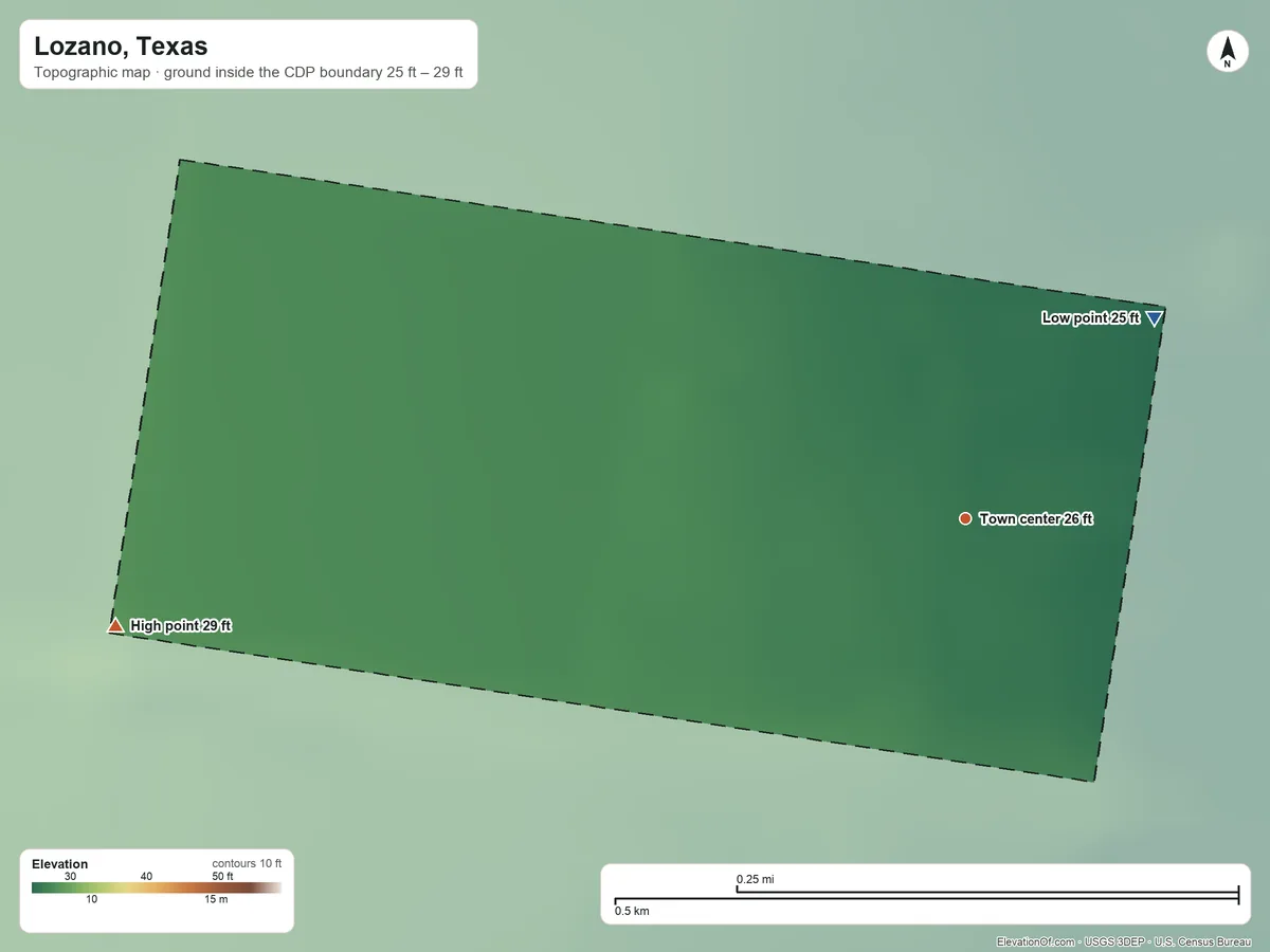 Topographic elevation map of Lozano, Texas, shaded from 25 ft on the northeast side to 29 ft on the west side