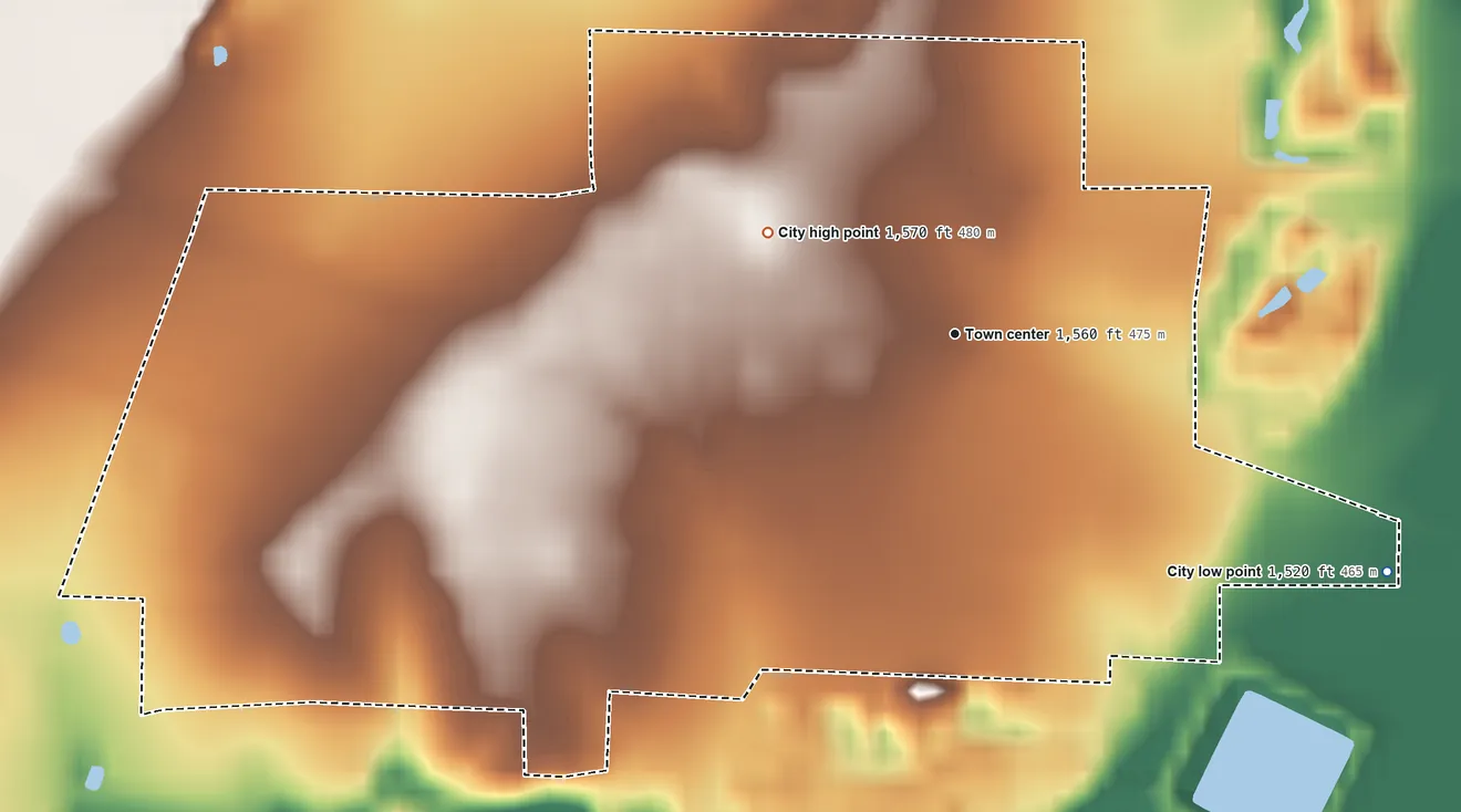 Topographic elevation map of Lueders, Texas, shaded from 1,520 ft on the southeast side to 1,570 ft on the northwest side