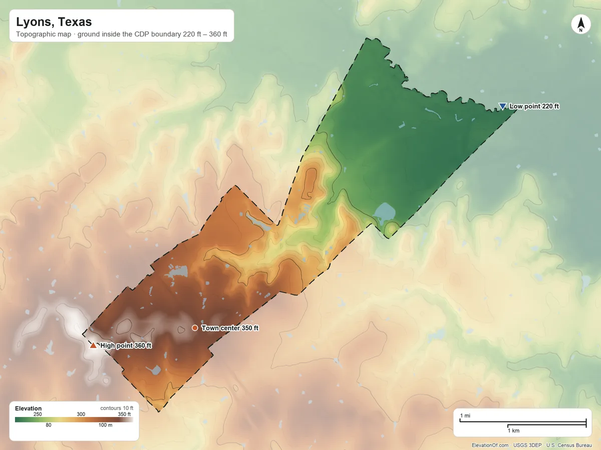Topographic elevation map of Lyons, Texas, shaded from 220 ft on the northeast side to 360 ft on the west side