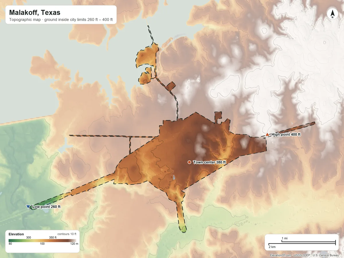 Topographic elevation map of Malakoff, Texas, shaded from 260 ft on the west side to 400 ft on the east side