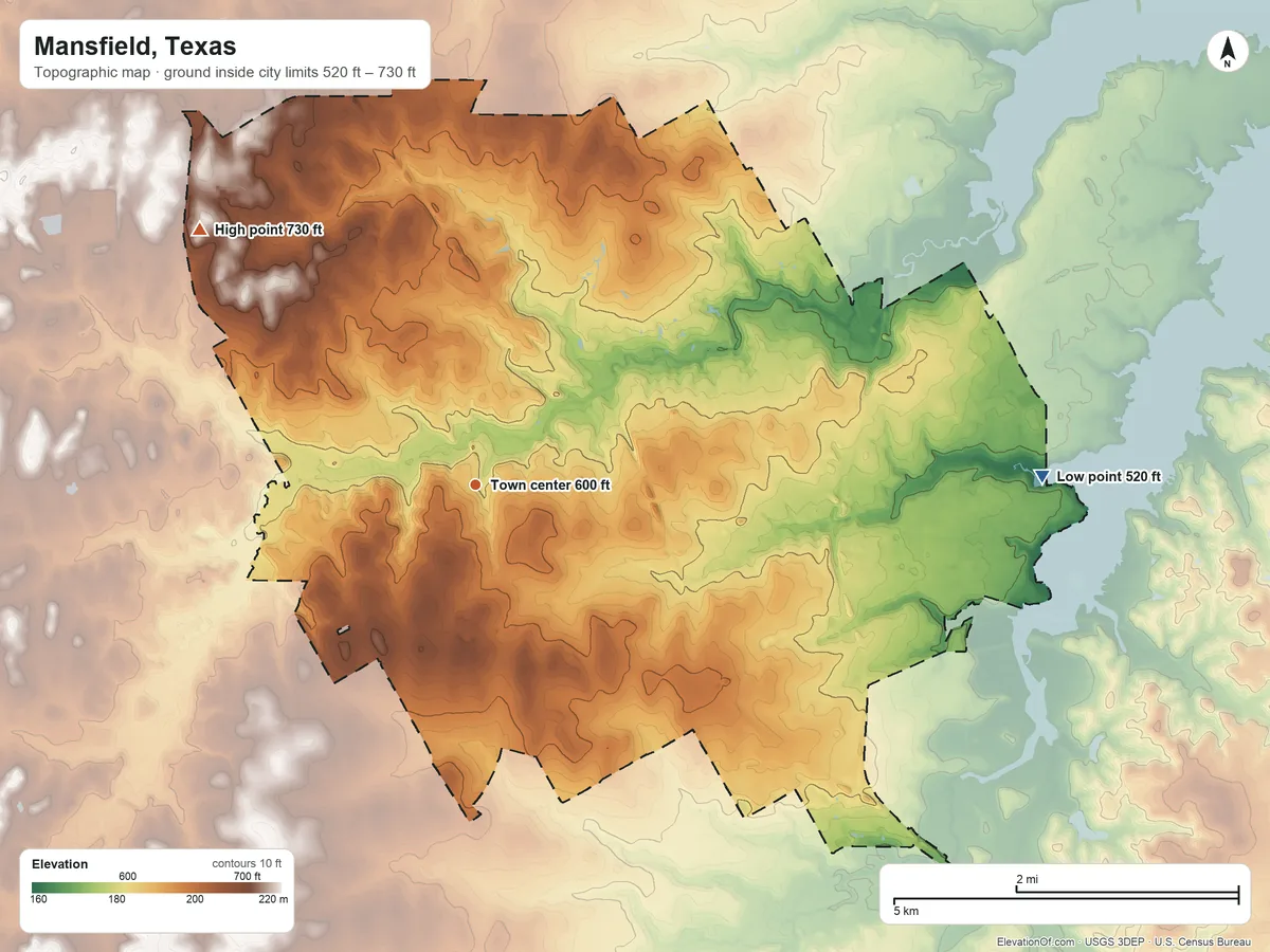 Topographic elevation map of Mansfield, Texas, shaded from 520 ft on the east side to 730 ft on the northwest side