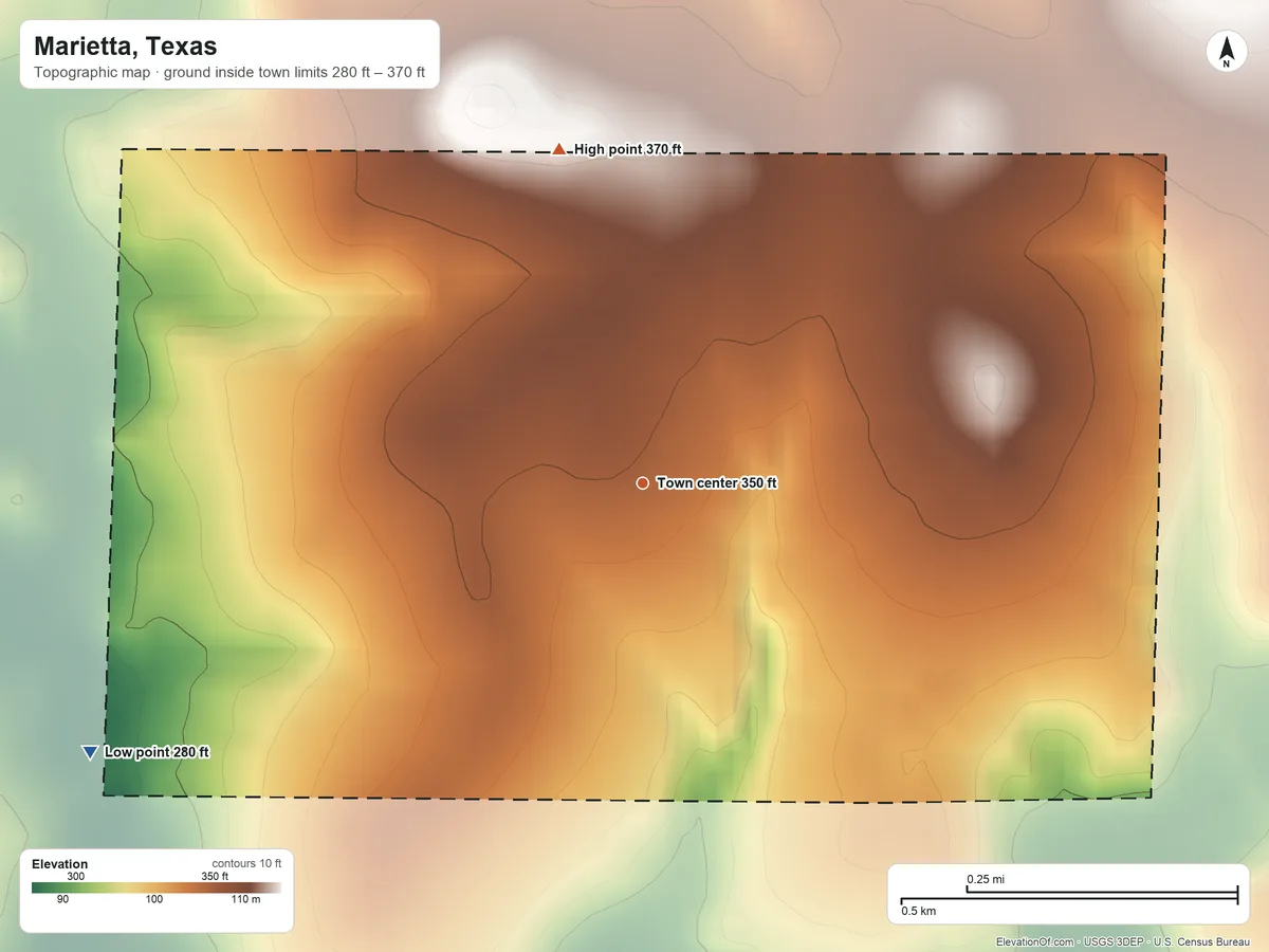 Topographic elevation map of Marietta, Texas, shaded from 280 ft on the southwest side to 370 ft on the north side