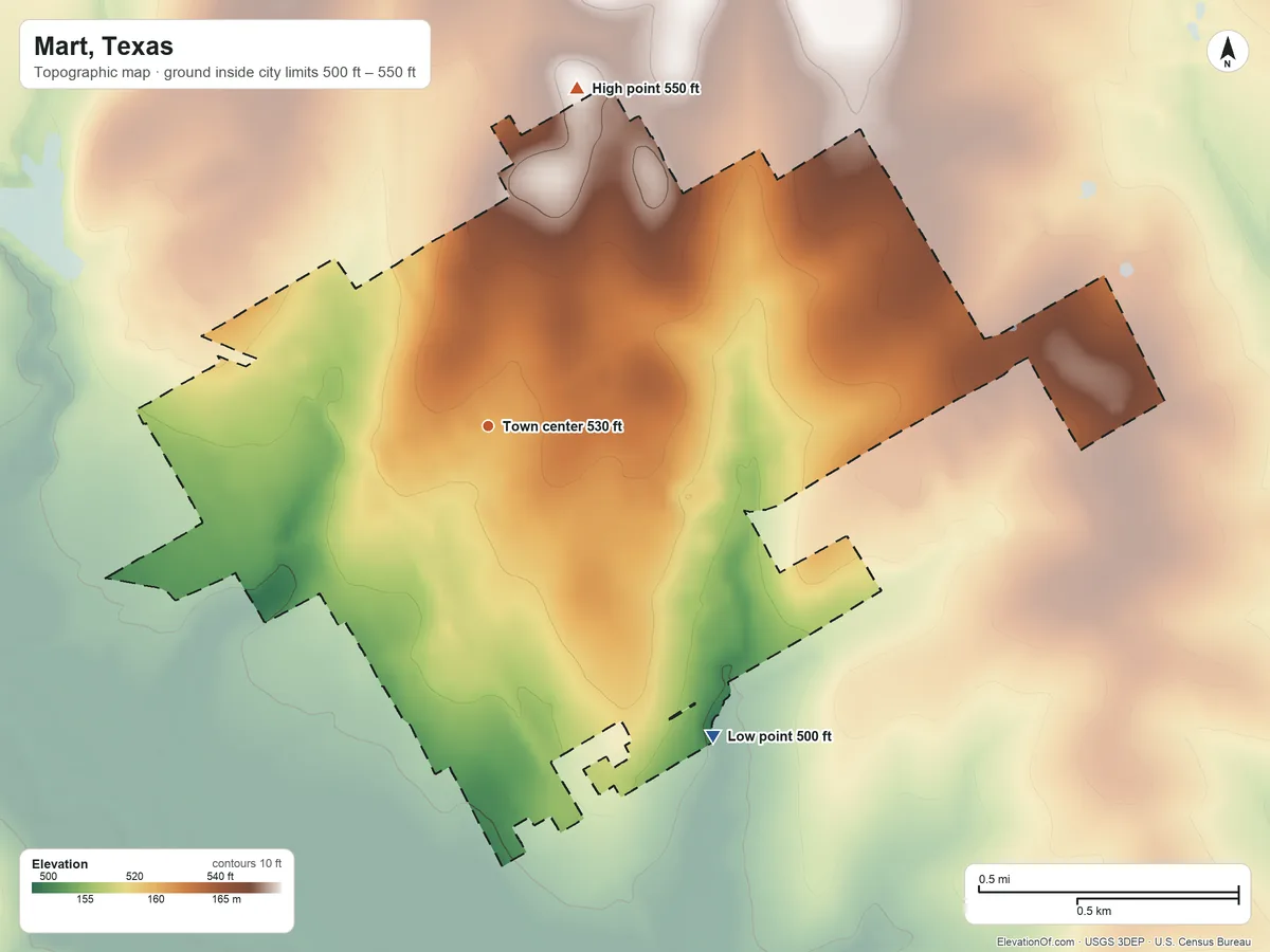 Topographic elevation map of Mart, Texas, shaded from 500 ft on the southeast side to 550 ft on the north side