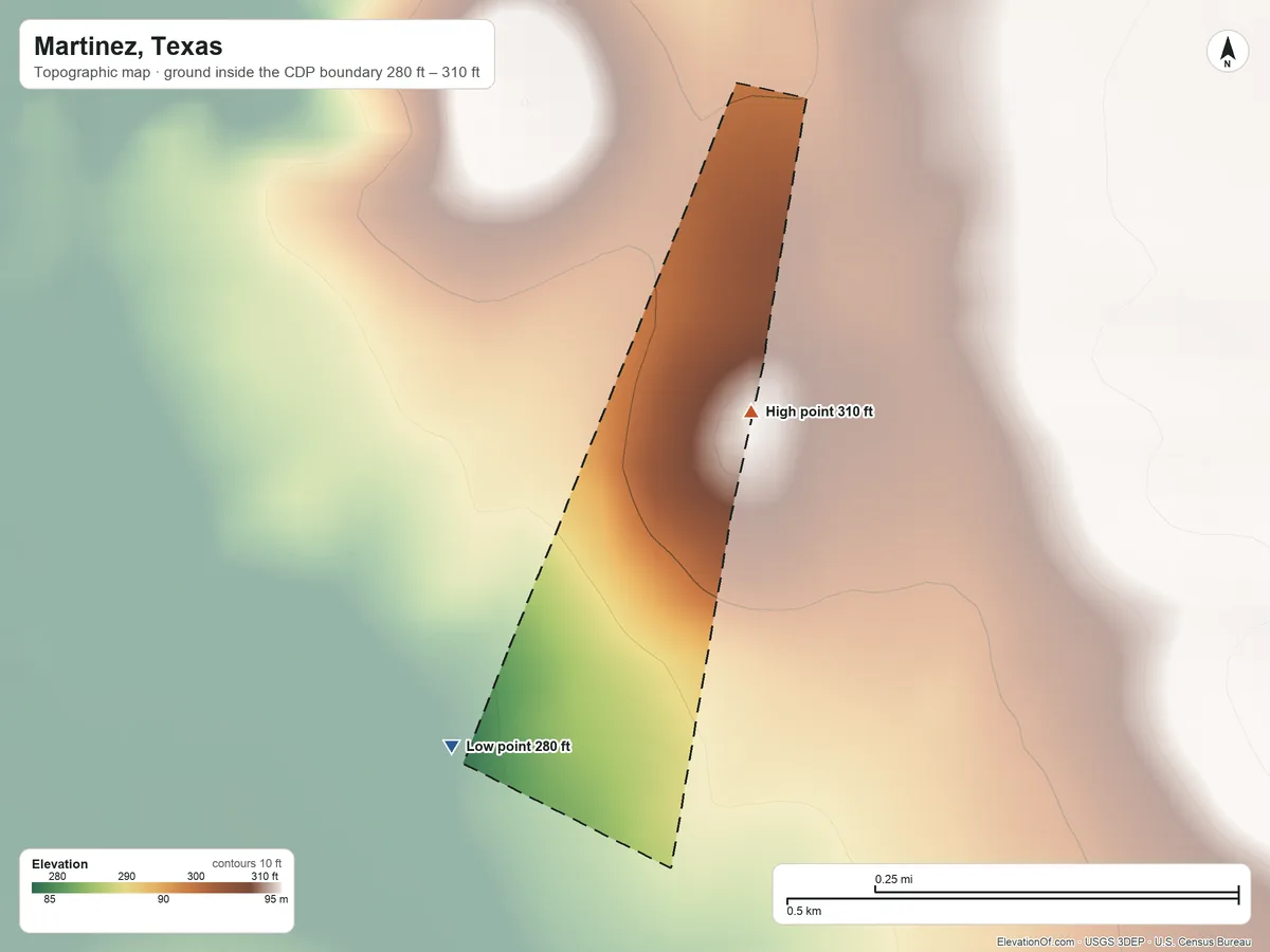 Topographic elevation map of Martinez, Texas, shaded from 280 ft on the southwest side to 310 ft on the northeast side