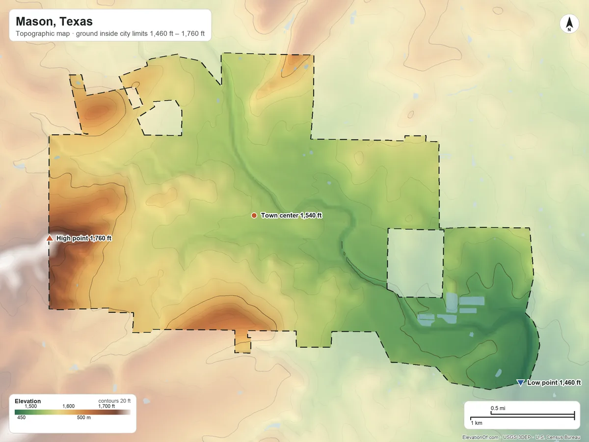 Topographic elevation map of Mason, Texas, shaded from 1,460 ft on the southeast side to 1,760 ft on the west side