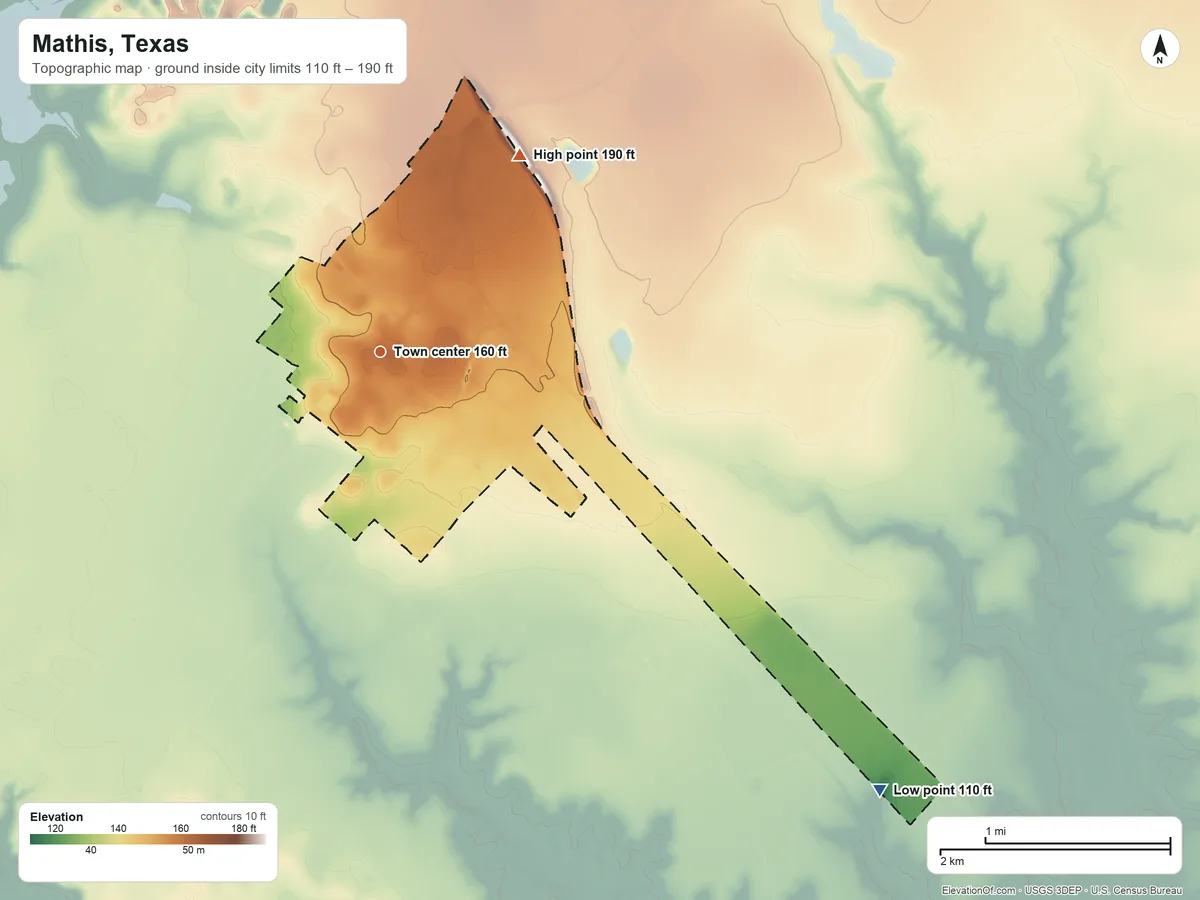 Topographic elevation map of Mathis, Texas, shaded from 110 ft on the southeast side to 190 ft on the northeast side